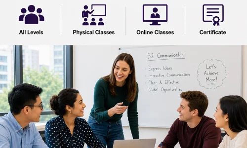LanguageCert ESOL B2 Communicator
