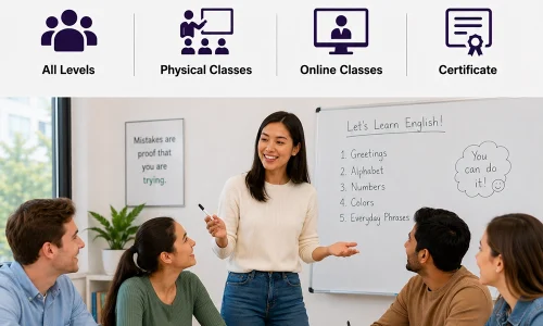 Beginner English Language Course