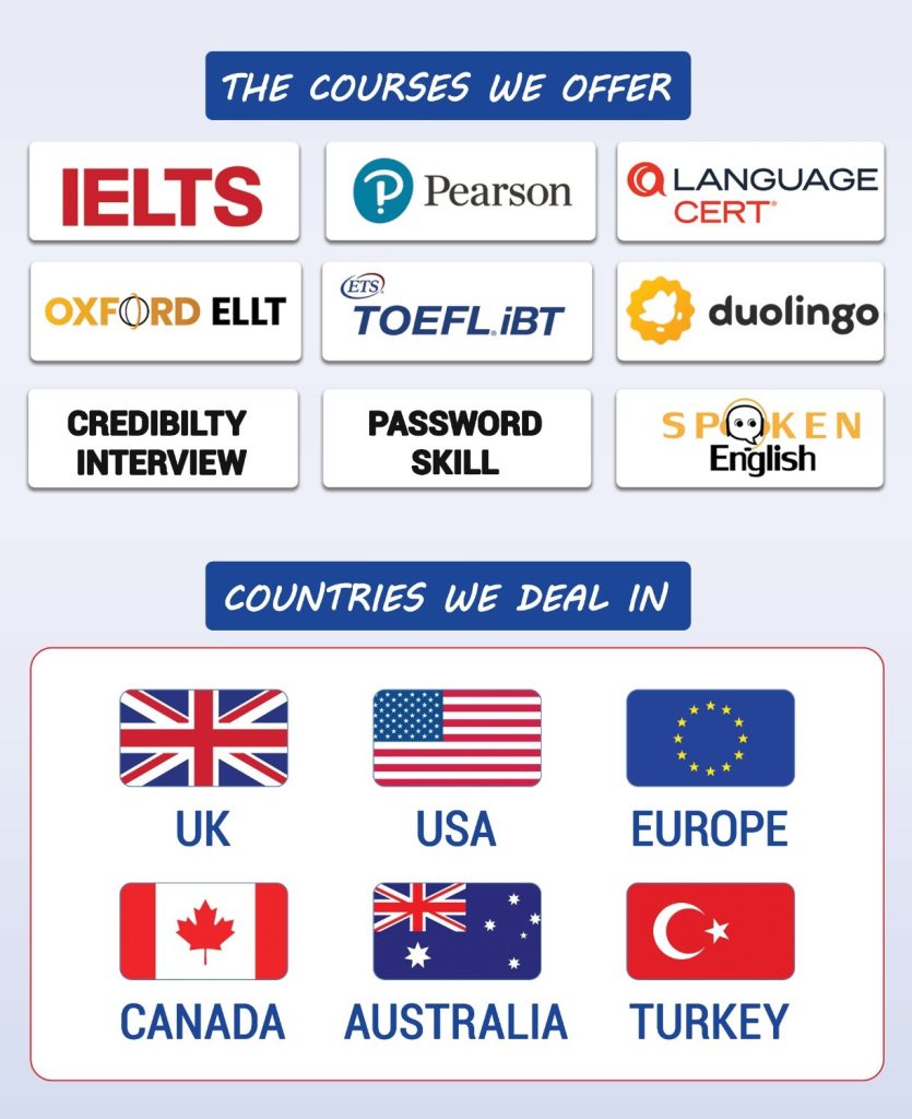 The Anglo American English Centre and Consultants